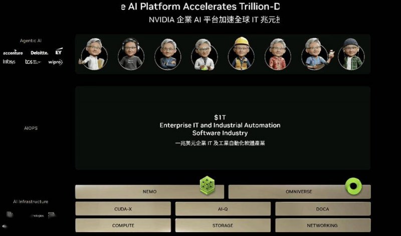 fxtm富拓外汇交易平台股票交易技巧揭秘，你还在用旧方法吗？