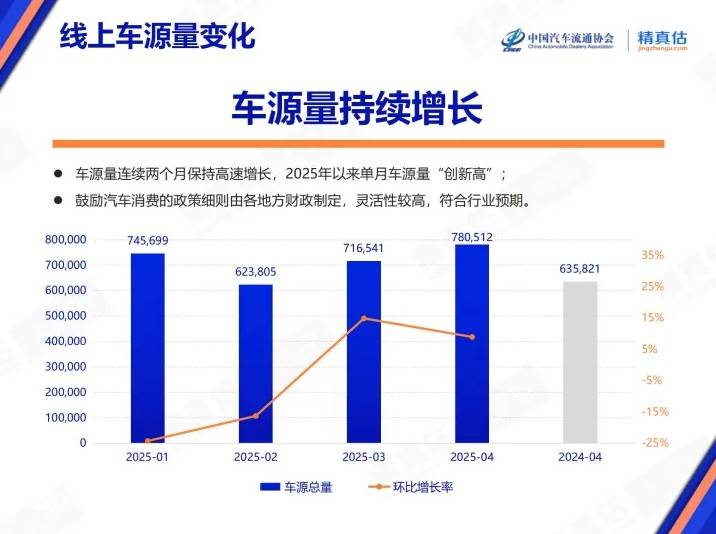 富拓外汇网址是多少场景创新河北故事丨码头“智慧风”