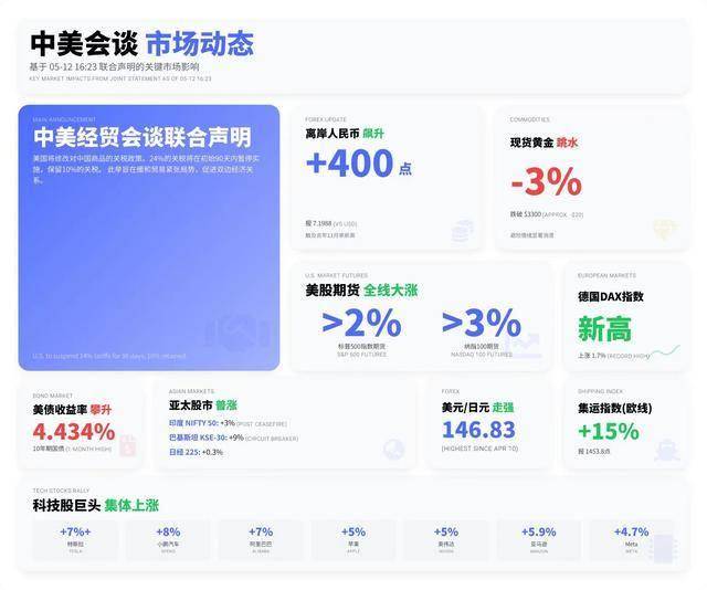 富拓外汇交易平台怎么样掌握这些股票委托交易技巧，让你在2025年不再错过每一个赚钱机会