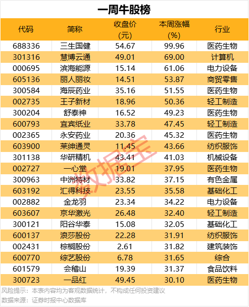 富拓外汇平台官网登录AI科普漫画丨趁“热”查收 防暑指南